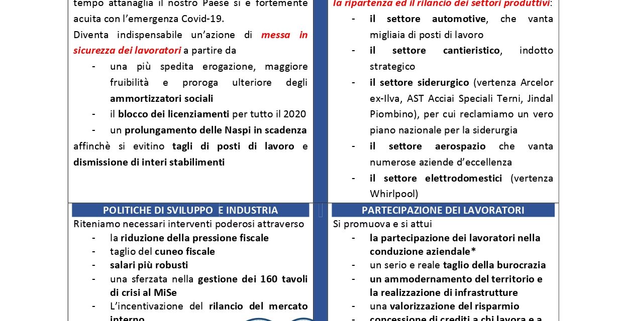 Manifestazione 26 giugno davanti alle Prefetture d’Italia per difendere il lavoro