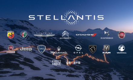 STELLANTIS: SI VA VERSO LA PROROGA  DEL PROTOCOLLO ANTI COVID