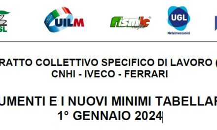 CONTRATTO COLLETTIVO SPECIFICO DI LAVORO ( CNHI IVECO FERRARI)GLI AUMENTI E I NUOVI MINIMI TABELLARI DAL 1 GENNAIO 2024